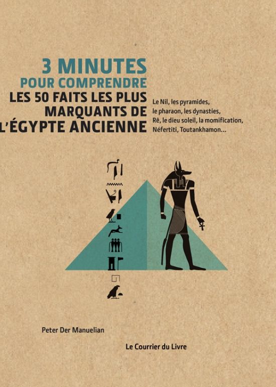 3 minutes pour comprendre les 50 faits les plus marquants de l'Egypte Ancienne