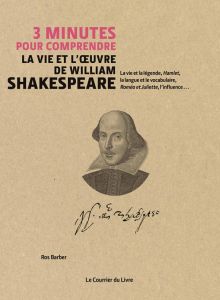3 minutes pour comprendre la vie et l'Oeuvre de William Shakespeare