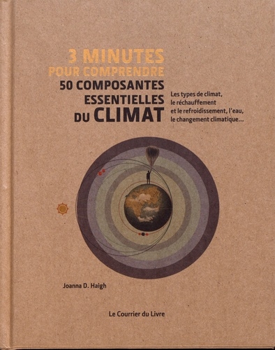 3 minutes pour comprendre les composantes essentielles du climat
